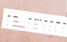 海港隊遇中超前六輪挑戰，武磊缺席，團隊指揮受阻。