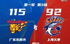 廣東大勝原因揭秘，杜鋒詳述三點(diǎn)，上海難敵。