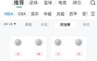 西部未決，東部已定！太夸張！
