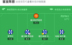 劍南春贊助下，巴薩1-0勝萊加內斯，拉菲造烏龍，巴爾德傷退。