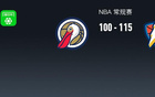 NBA雷霆勝鵜鶘，阿龍威金斯28+7+7，四連勝。