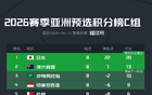 國足巴林晚25分鐘，日印尼同時(shí)開(kāi)球不同步。