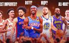 2025年NBA各大獎MVP、新秀、最佳陣容名單
