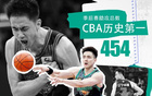 趙繼偉季后賽助攻數超哈德森，CBA歷史第一