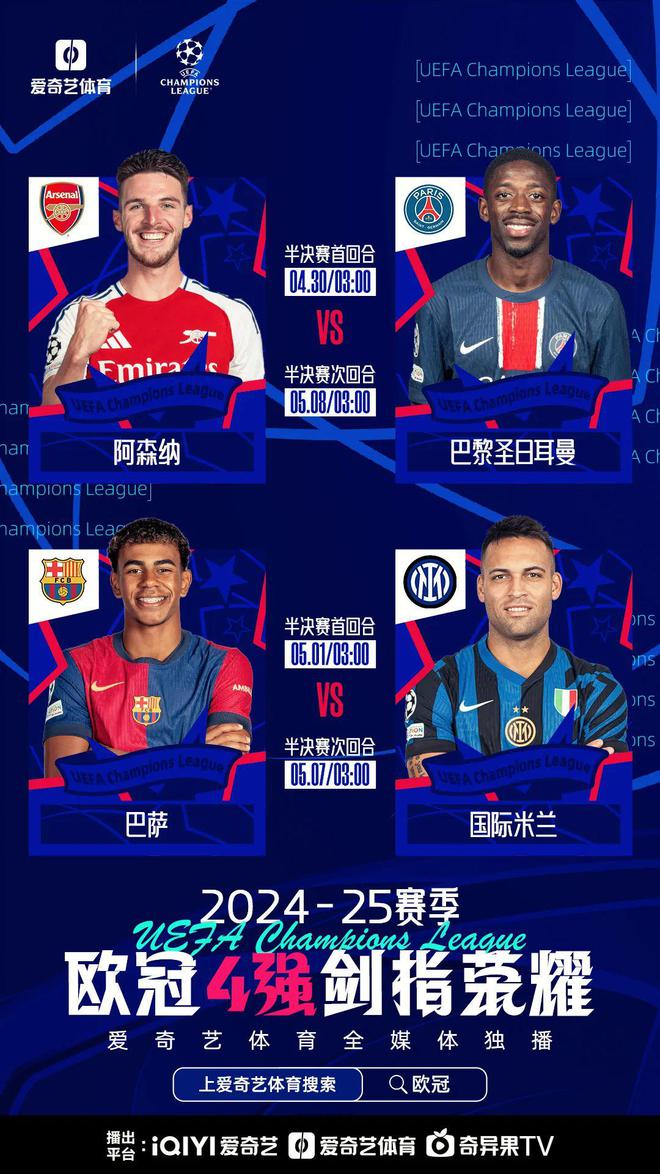 歐冠8強次回合最佳陣容：巴黎阿森納6人，皇薩無(wú)人入選。
