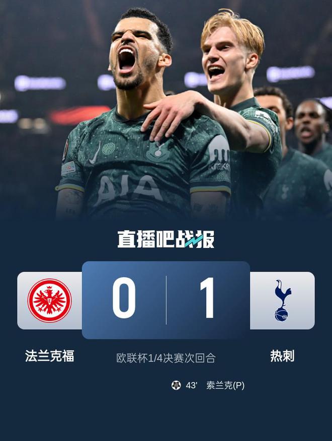 歐聯(lián)熱刺客勝法蘭克福，2比1晉級四強，索蘭克點(diǎn)球制勝。