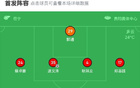 筑城勝2-1南獅