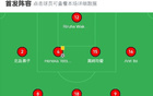 日女足U16 1-0勝中女足U16，Yotsumoto一擊定勝
