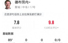 德布勞內數據：6次關(guān)鍵傳，5次成功傳中，全場(chǎng)最高分7.8