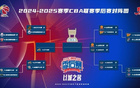 濟南時(shí)報：CBA半決賽三隊已定，明夜決戰難現“黑八”。