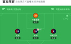 佛羅倫薩逆襲卡利亞里2-1，貝爾特蘭建功，戈森斯進(jìn)球。
