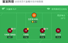 都靈勝烏迪內斯，切亞當斯助攻，登貝萊鎖定勝。