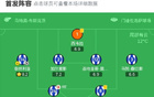 阿拉維斯勝皇家社會(huì )，泰納利亞進(jìn)球，比森特助攻。