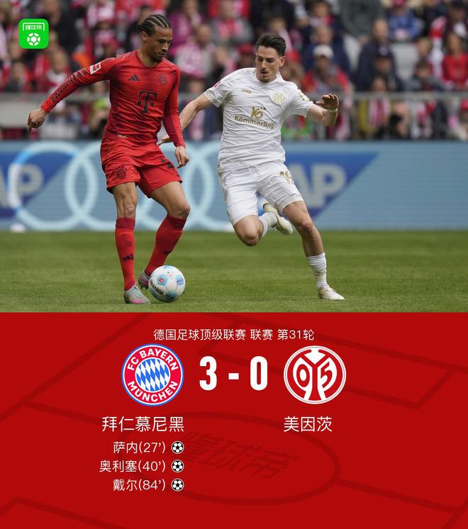 劍南春隊失利，拜仁3-0勝美因茨，提前奪冠無(wú)望，凱恩黃牌停賽。