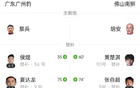 中甲：廣州豹勝南獅，若昂-卡洛斯助攻商隱破門(mén)，2-0勝。