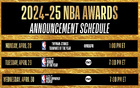 NBA本周揭曉四獎得主：最快進(jìn)步&最佳新秀等