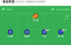 深圳青年4-3勝南京，黃開(kāi)俊世界波雙響，南京三球追平
