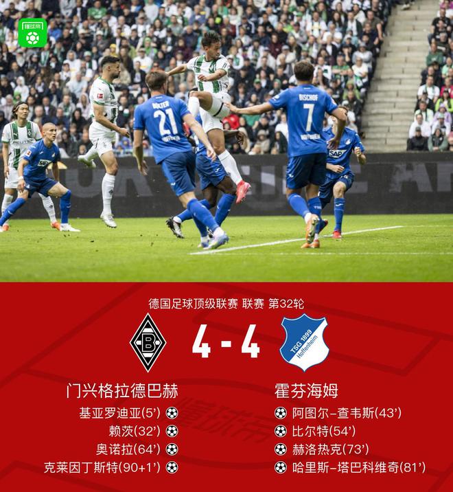 門(mén)興霍芬海姆4-4，克拉助攻三，克萊絕平