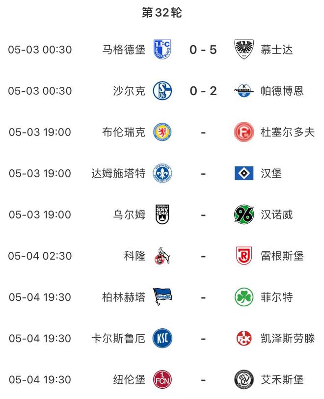 黃金時(shí)間，漢堡19:00德乙戰，三戰定乾坤，重返德甲之謎。