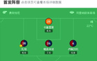 卡利亞里烏迪內斯1-2，薩球破門(mén)，托馬斯勝
