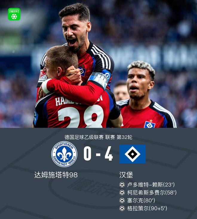 漢堡大勝，晉級德甲！塞爾克功不可沒(méi)。