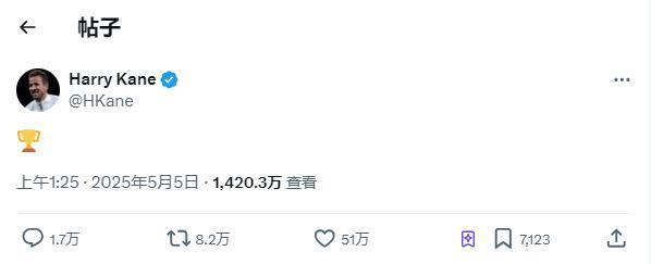 全球賀電！凱恩奪冠，社交媒體火爆，7小時(shí)破億瀏覽，51萬(wàn)贊！