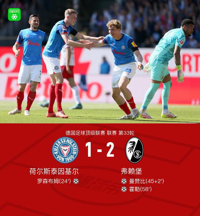 弗賴(lài)堡逆襲基爾2-1，霍勒、曼贊比進(jìn)球