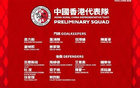 中國香港隊37人初選名單，出征亞洲杯預選賽，中超中甲共10人。