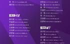 新女足集訓名單公布，赴美比賽，談個(gè)人看法。