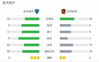 南京2-1勝蘇州，奧格布絕殺助攻，朱啟文破門(mén)