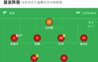 遼寧鐵人勝石家莊功夫，張家鳴決勝一球