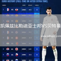 凱佩茲比勒迪亞士邦VS貝特曼