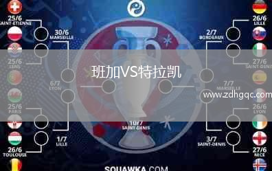 班加VS特拉凱