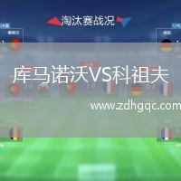 庫馬諾沃VS科祖夫