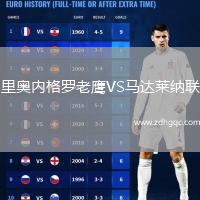 里奧內格羅老鷹VS馬達萊納聯(lián)