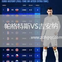 帕格特斯VS吉安納