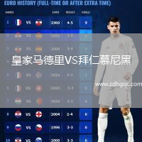 皇家馬德里VS拜仁慕尼黑
