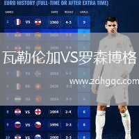 瓦勒倫加VS羅森博格