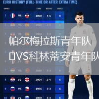 帕爾梅拉斯青年隊VS科林蒂安青年隊