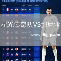 星光傳奇隊VS那尼亞
