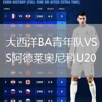 大西洋BA青年隊VS阿德萊奧尼科U20