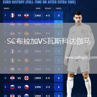 SC布拉加VS瓦斯科達伽馬