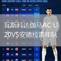 瓦斯科達伽馬AC U20VS安德拉青年隊