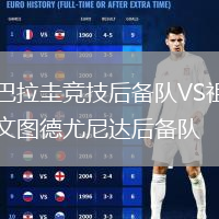 巴拉圭競技后備隊VS祖文圖德尤尼達后備隊