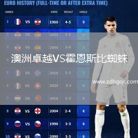 澳洲卓越VS霍恩斯比蜘蛛