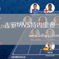吉羅納VS特內里費