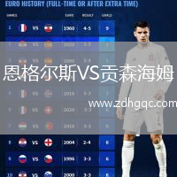 恩格爾斯VS貢森海姆