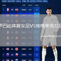 伊巴拉體育女足VS埃梅萊克女足