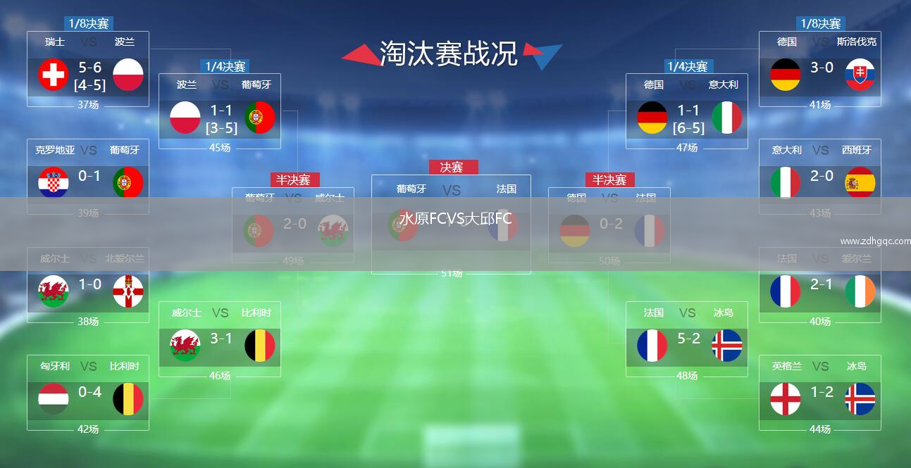 水原FCVS大邱FC