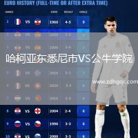 哈柯亞?wèn)|悉尼市VS公牛學(xué)院